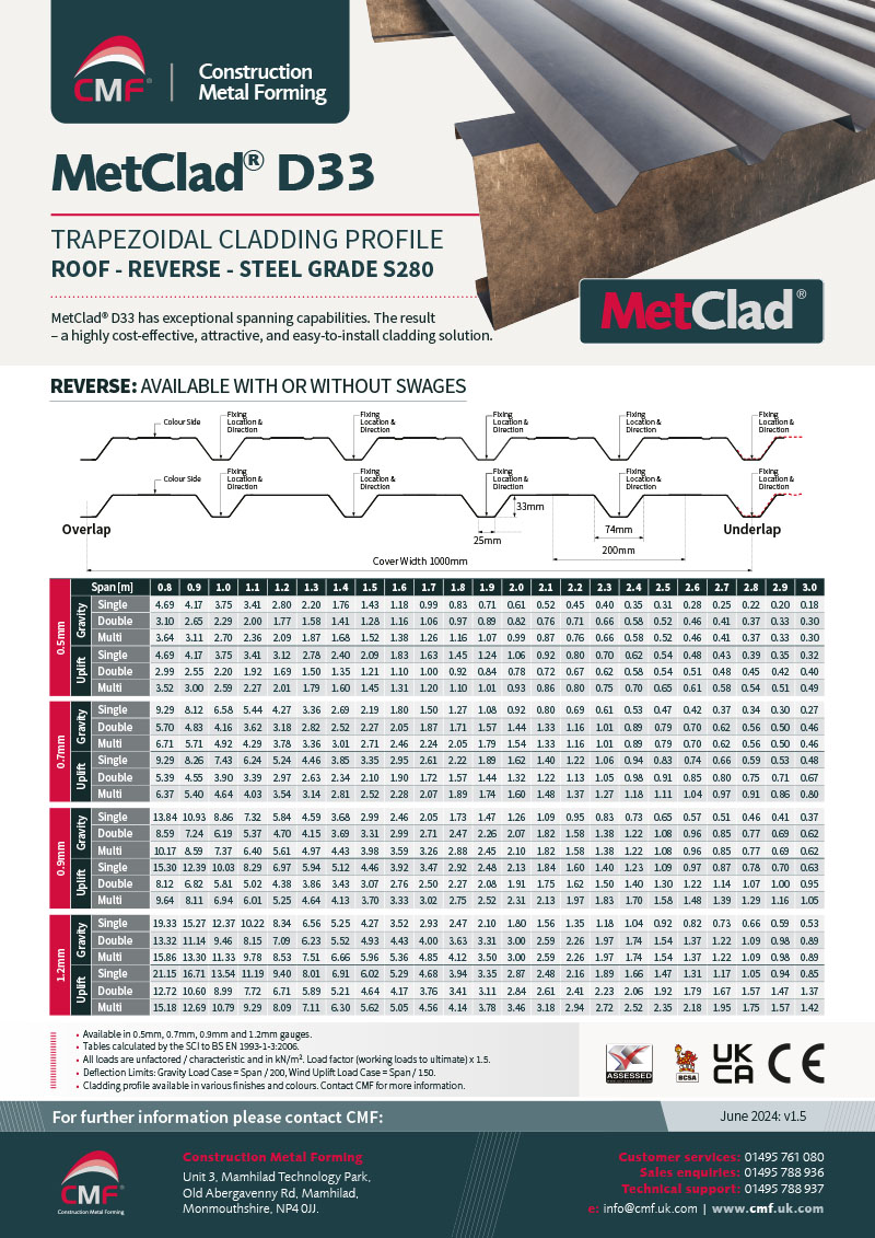 Download MetClad D33 roof reverse steel grade S280