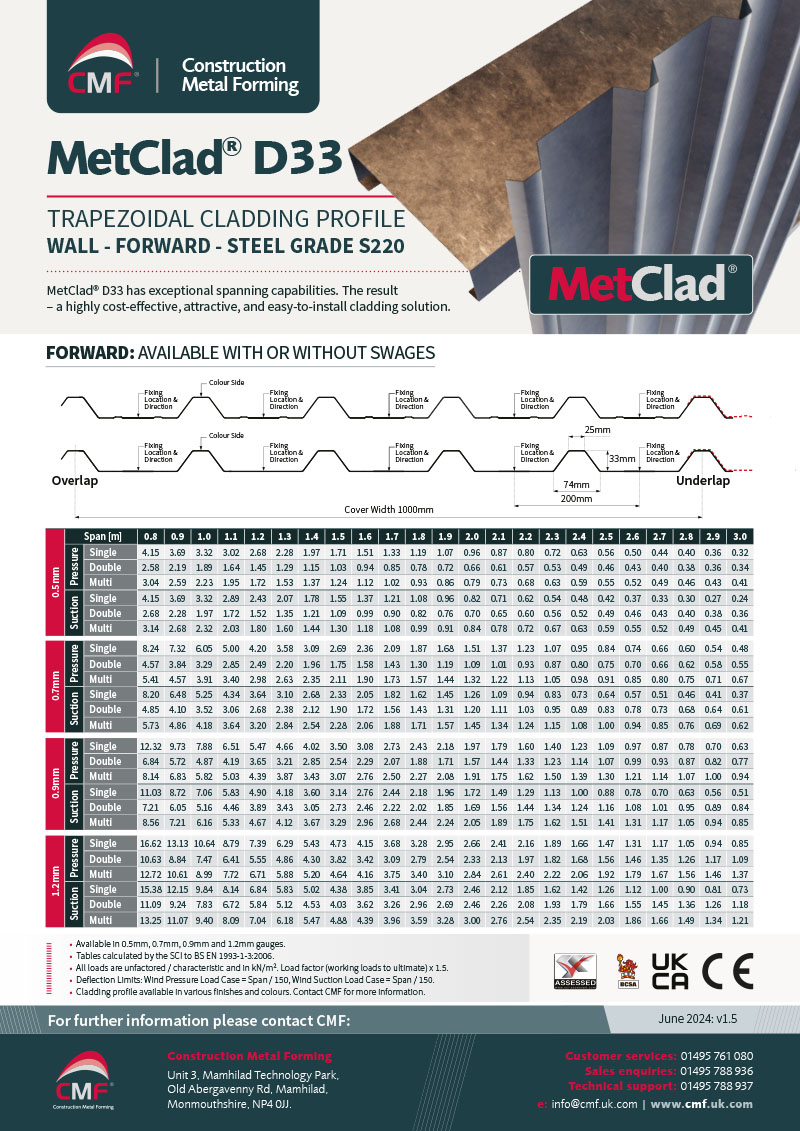 Download MetClad D33 wall forward steel grade S220