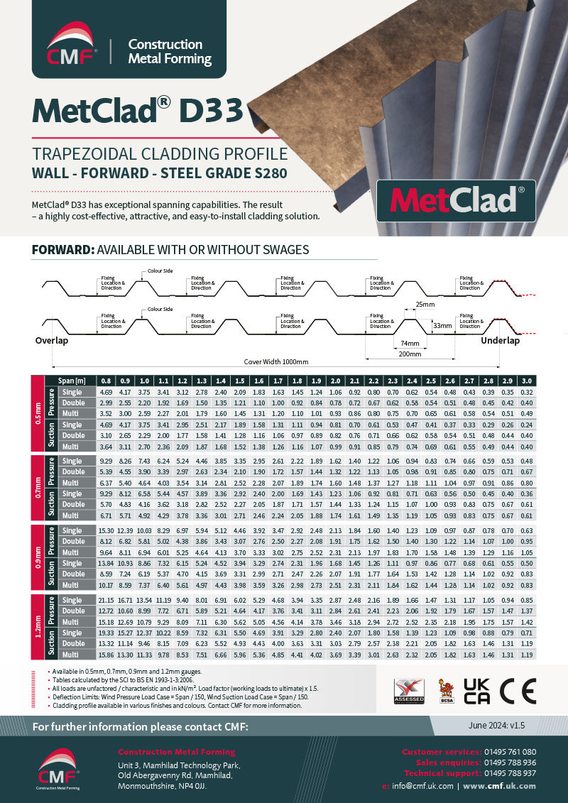 Download MetClad D33 wall forward steel grade S280